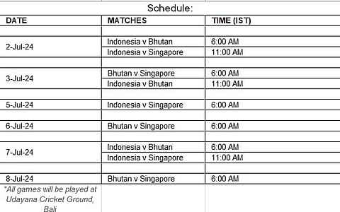 Bali Bash Women’s T20I Tri-Series 2024 Schedule